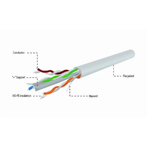 Gembird CAT6 UTP Installation Cable 100m Grey