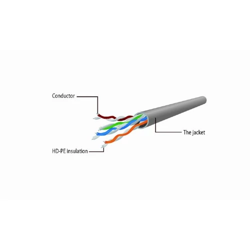 Gembird CAT6 U-UTP Patch Cable 20m Grey