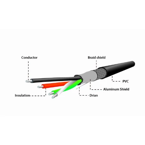 Gembird USB OTG AF to Micro BM Cable 0,15m Black