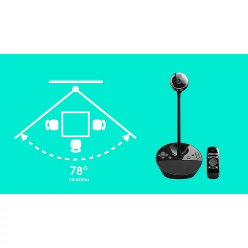Logitech BCC950 ConferenceCam webkamera