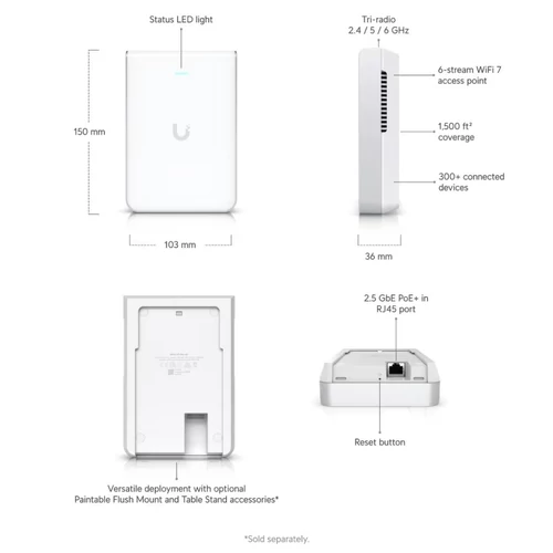 Ubiquiti U7-Pro-Wall Access Point