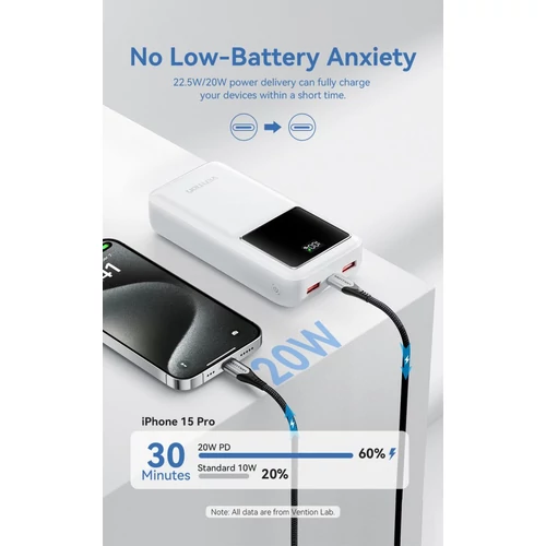 POWERBANK FHMW0 30000mah ,22,5W, Vention